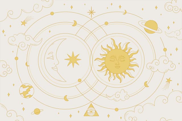 Introduction of Aries Image